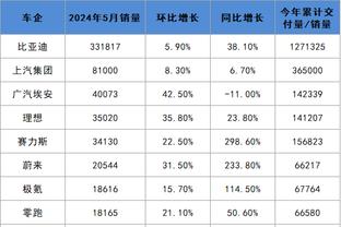 beplay新闻